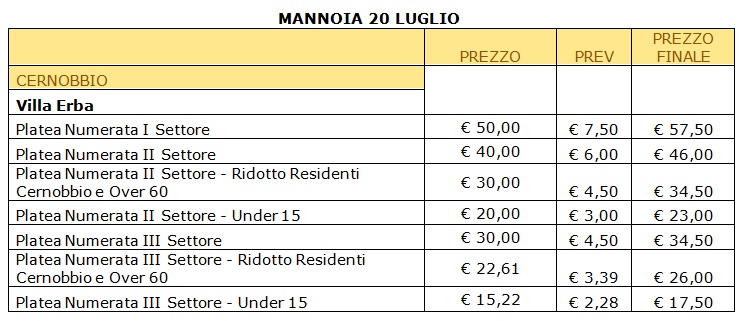 mannoia-prezzi-festival-di-cernobbio