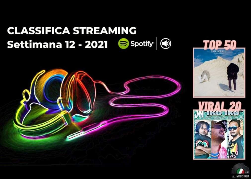 Classifica Spotify 12