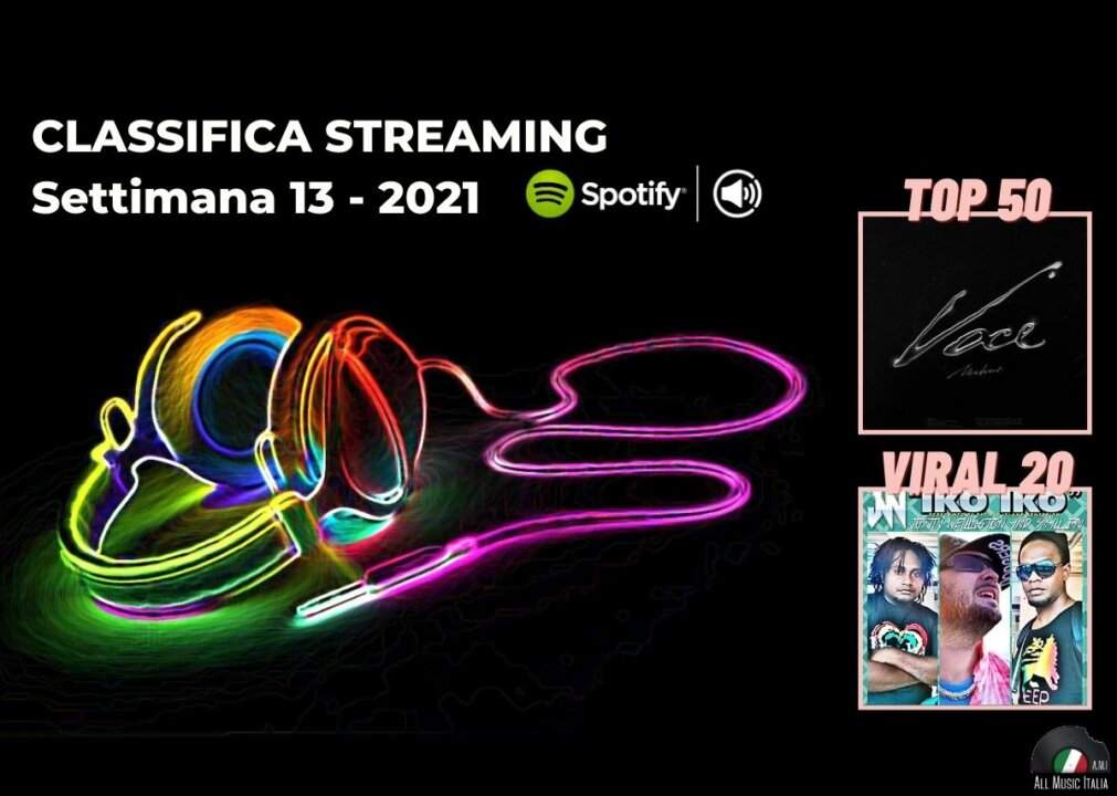 Classifica Spotify 13