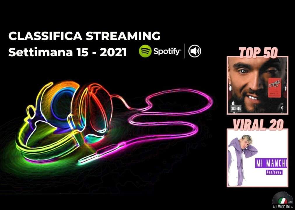 Classifica Spotify 15