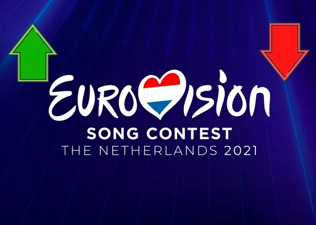 Eurovision 2021 top e flop