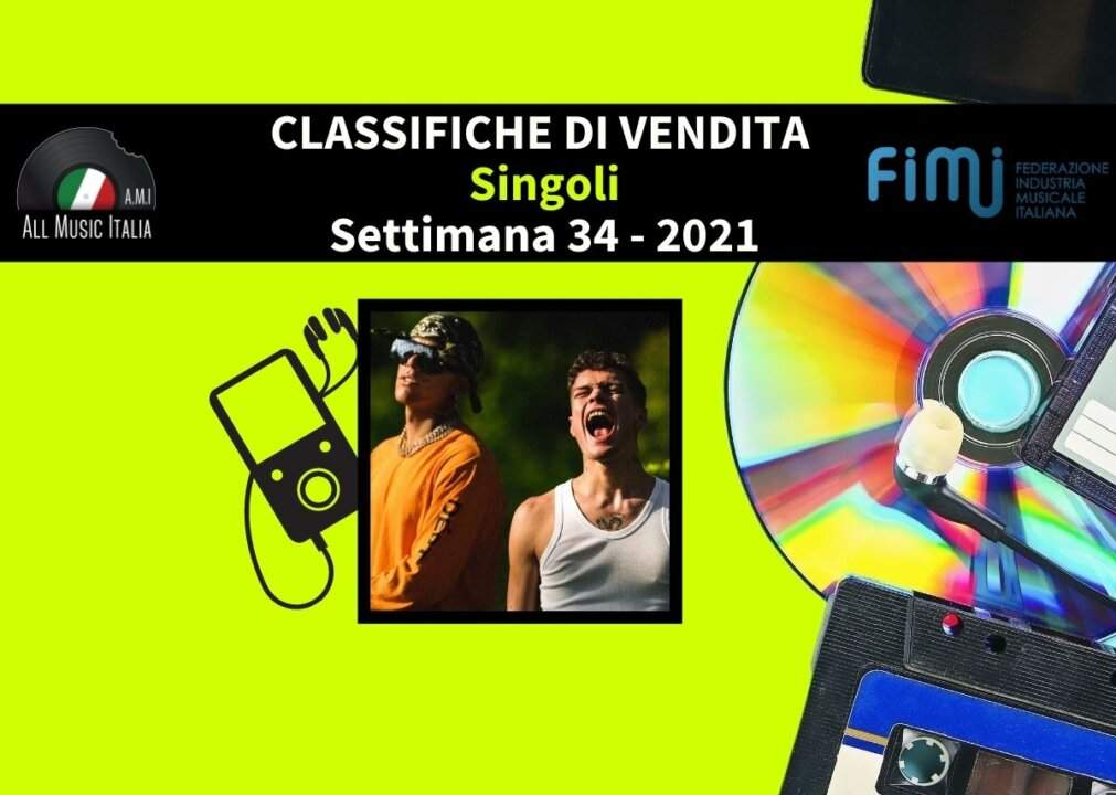 Classifica di vendita singoli FIMI settimana 34 2021