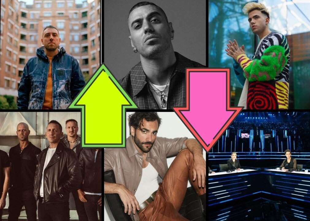 Top e Flop novembre 2021