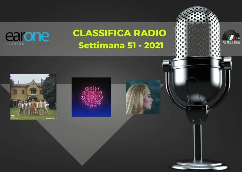 Classifica Radio Earone 51 - 2021