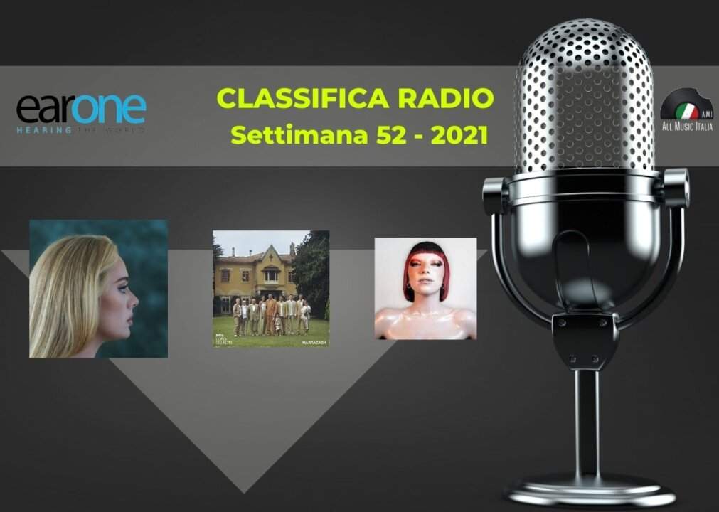 Classifica Radio EarOne settimana 52 2021