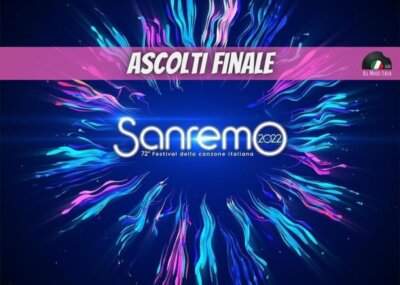 Sanremo 2022 ascolti finale