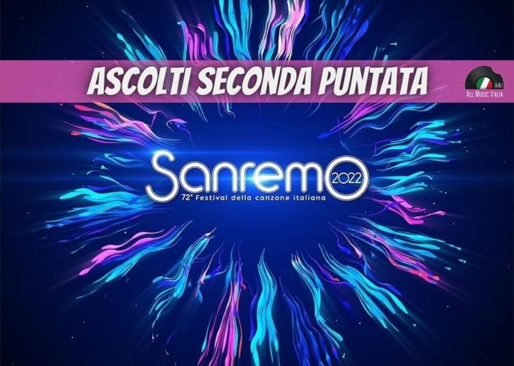 Sanremo 2022 ascolti seconda puntata