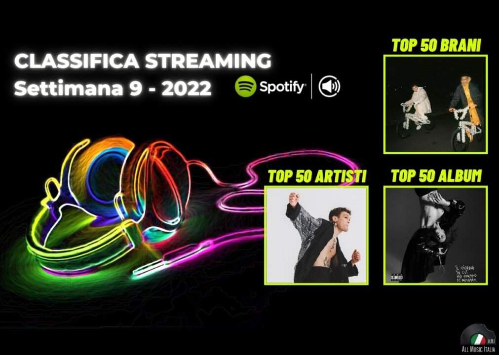 Classifica Spotify settimana 9 2022
