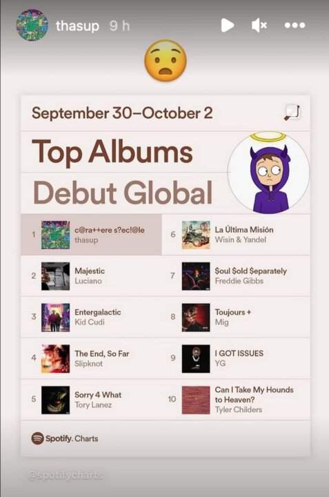 thasup-record-secondo-album