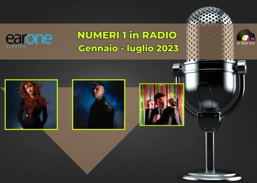 Classifica Radio 2023 luglio