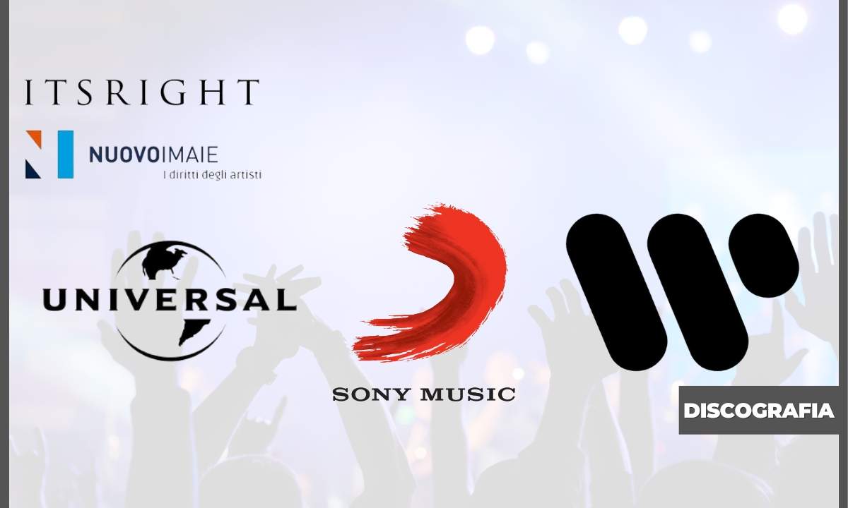 Nuovo Imaie Itsright