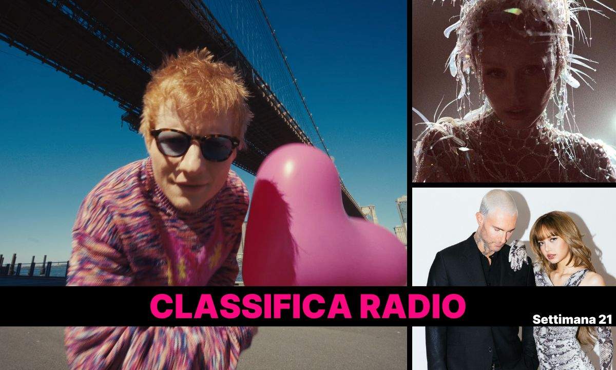 classifica radio EarOne settimana 21-2025