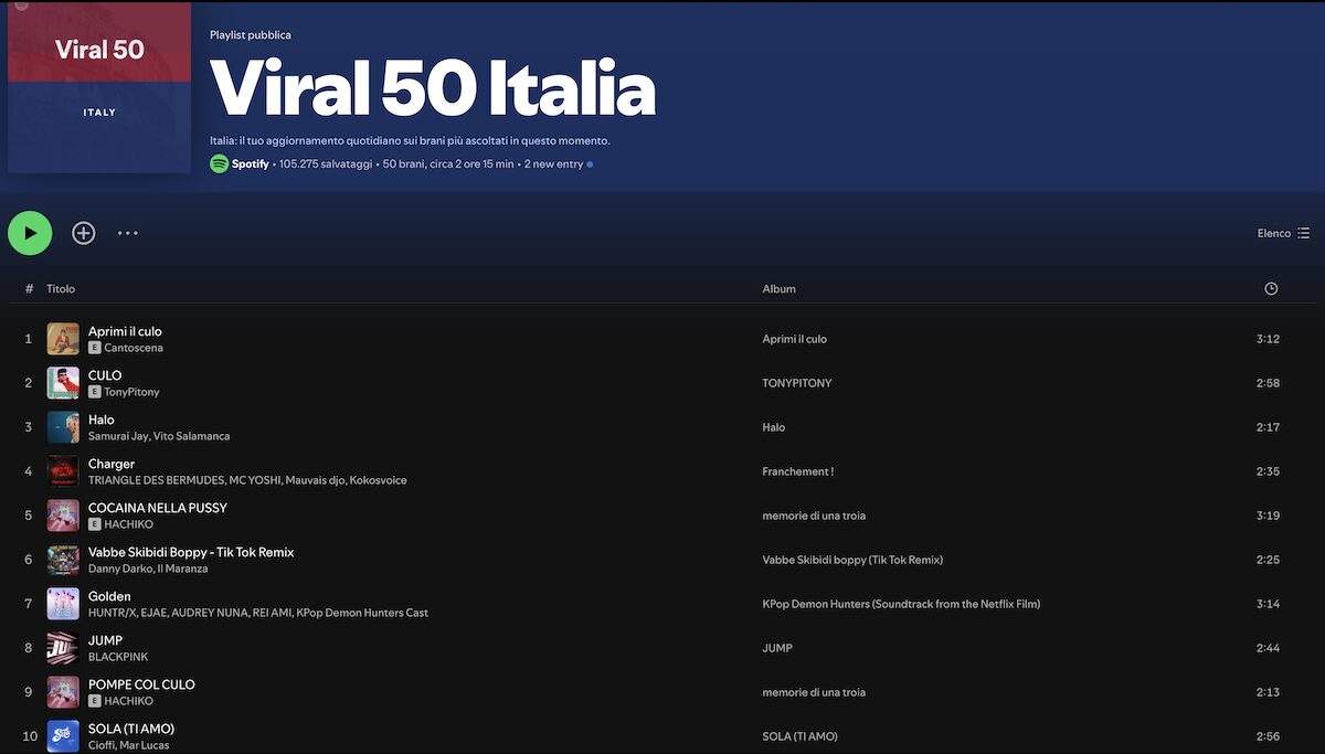 Schermata della Top 50 Viral Italia di Spotify con titoli espliciti e artisti AI