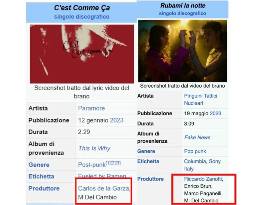 Modifiche su Wikipedia che aggiungono M. Del Cambio tra i produttori dei Paramore e dei Pinguini Tattici Nucleari