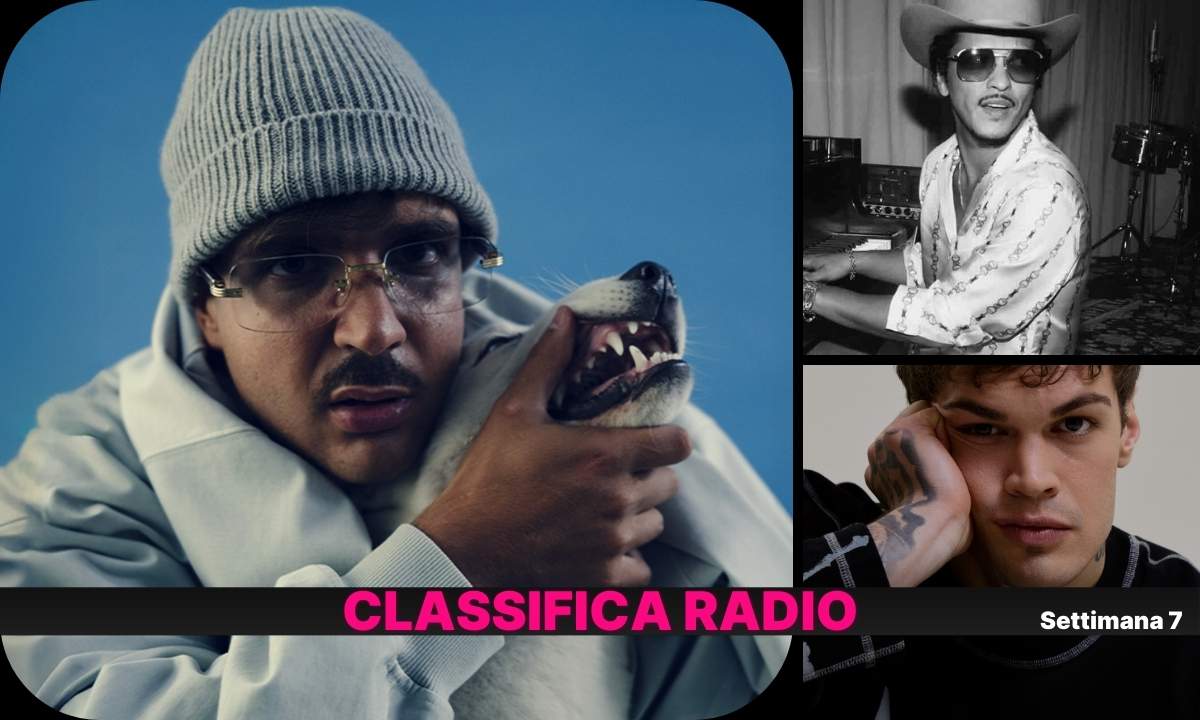 Classifica EarOne Radio settimana 7 con Geolier primo