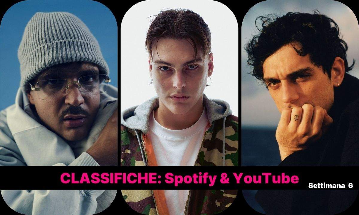 Classifica Spotify YouTube settimana 06/2026 con Kid Yugi, Bresh e Geolier