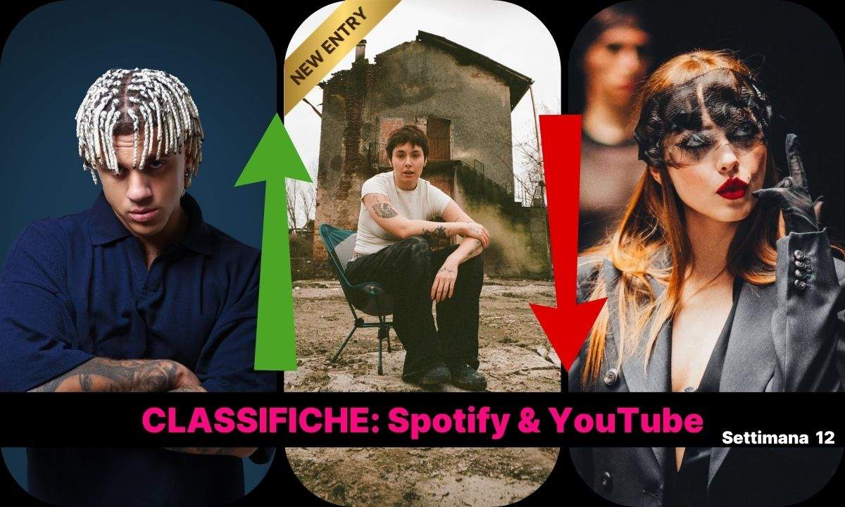 Classifica Spotify YouTube settimana 12/2026 Madame Disincanto