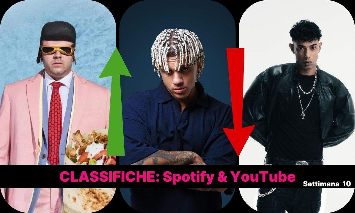 classifica Spotify YouTube settimana 10 streaming Italia Sanremo