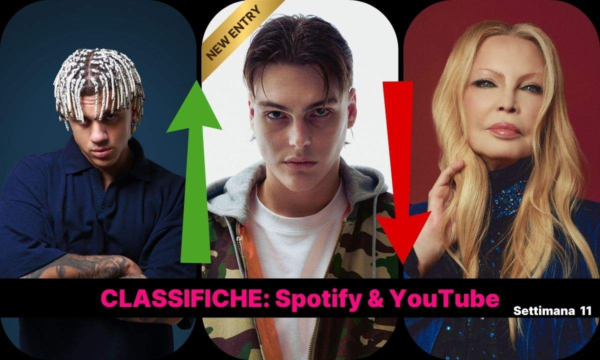 classifica Spotify YouTube settimana 11 2026 Samurai Jay Patty Pravo streaming Italia titolo immagine: Top & Flop classifica Spotify YouTube settimana 11 2026