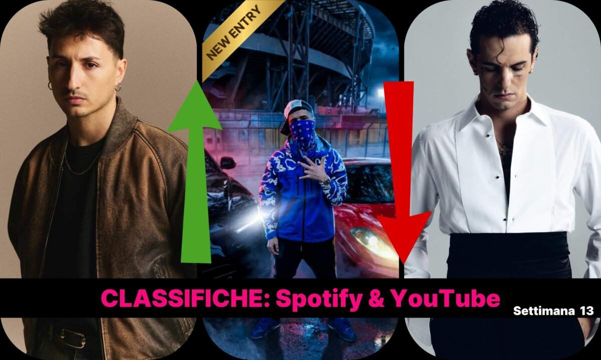 classifica Spotify YouTube settimana 13 2026 Nayt Achille Lauro