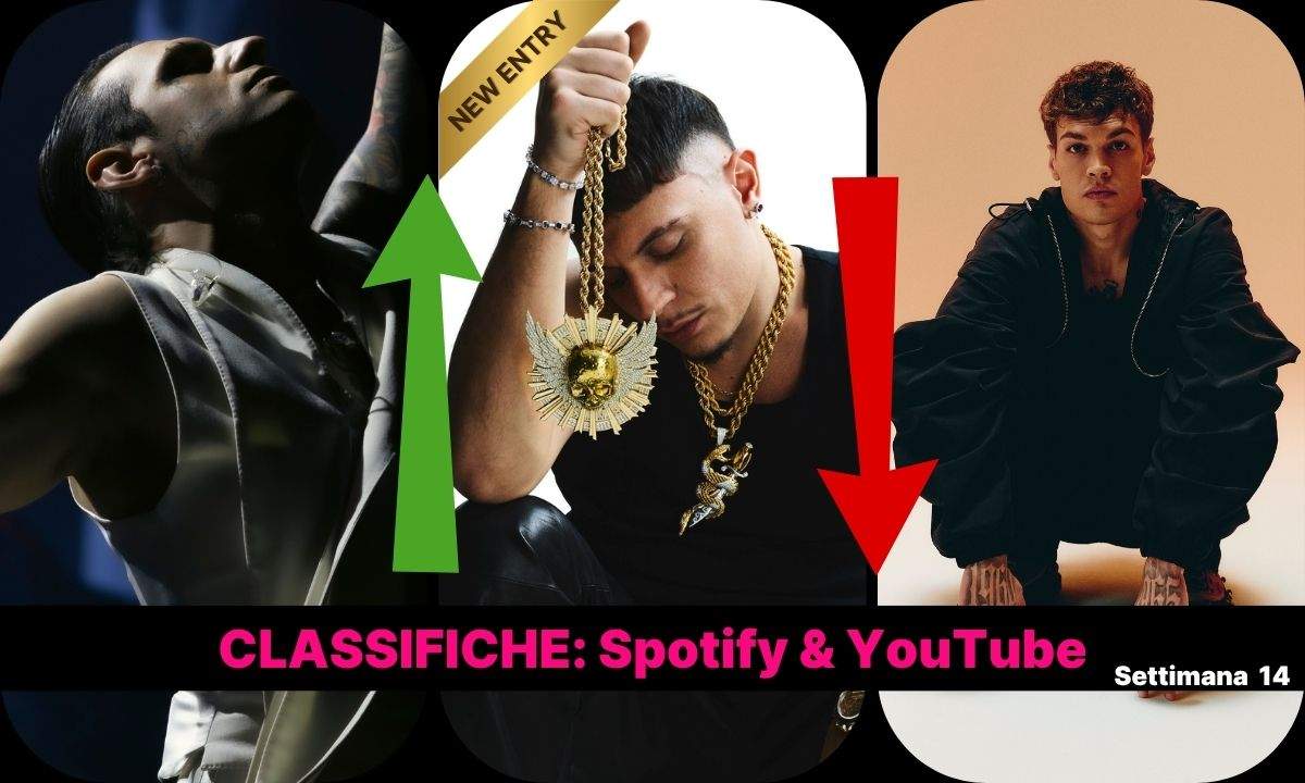 classifica Spotify YouTube settimana 14 2026 top flop streaming Italia