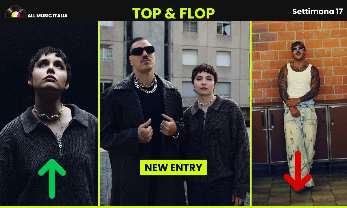 classifica Spotify YouTube settimana 17 2026 con Madame e Geolier protagonisti tra salita e uscita dalla top 20