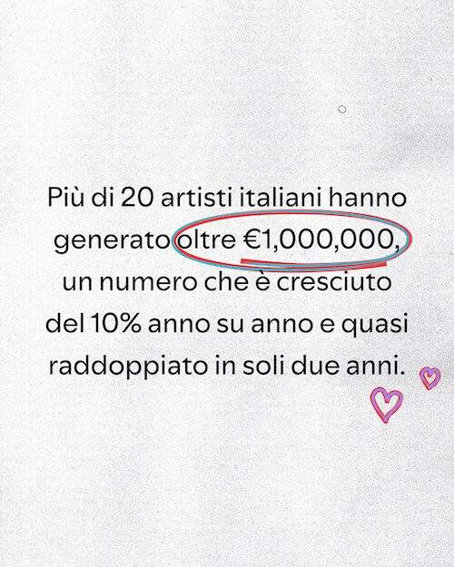 Grafica Spotify con dato: più di 20 artisti italiani hanno generato oltre 1 milione di euro su Spotify nel 2025