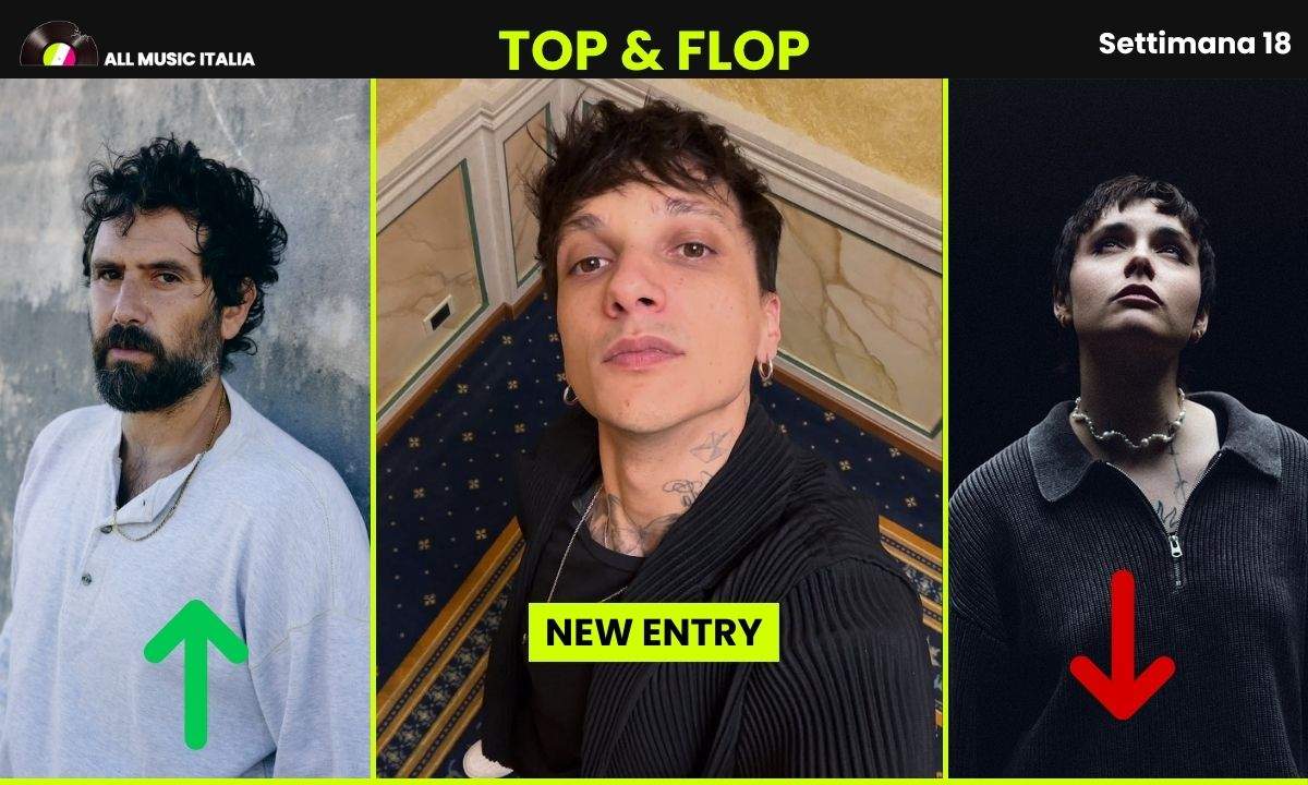 classifica streaming Italia settimana 18 2026 Top e Flop