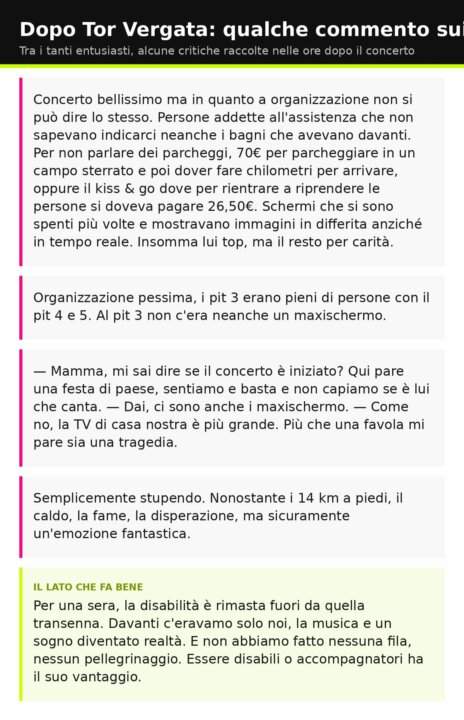 Commenti degli spettatori sui social dopo il concerto di Ultimo a Tor Vergata, tra critiche all'organizzazione ed entusiasmo