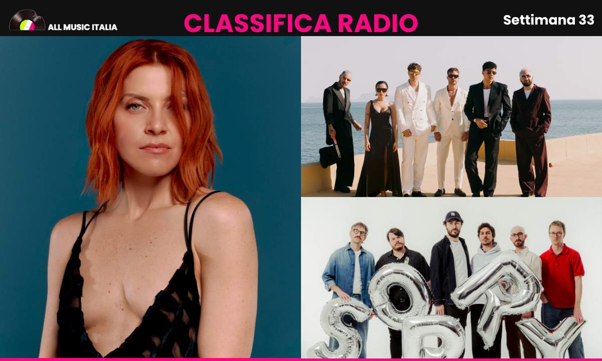Noemi in testa alle canzoni più trasmesse in radio nella classifica EarOne della settimana 33 del 2026