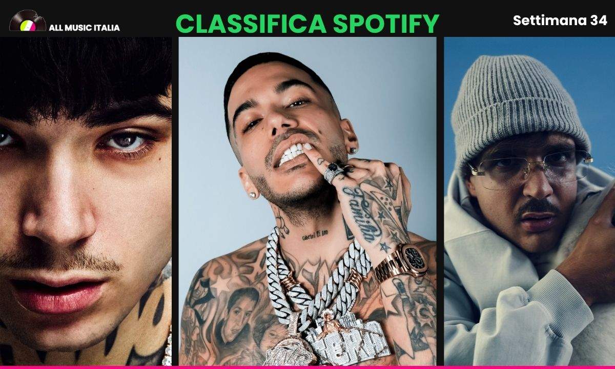 Classifica Spotify settimana 34 2026: Sfera Ebbasta, Shiva e Geolier, i tre artisti più ascoltati in Italia
