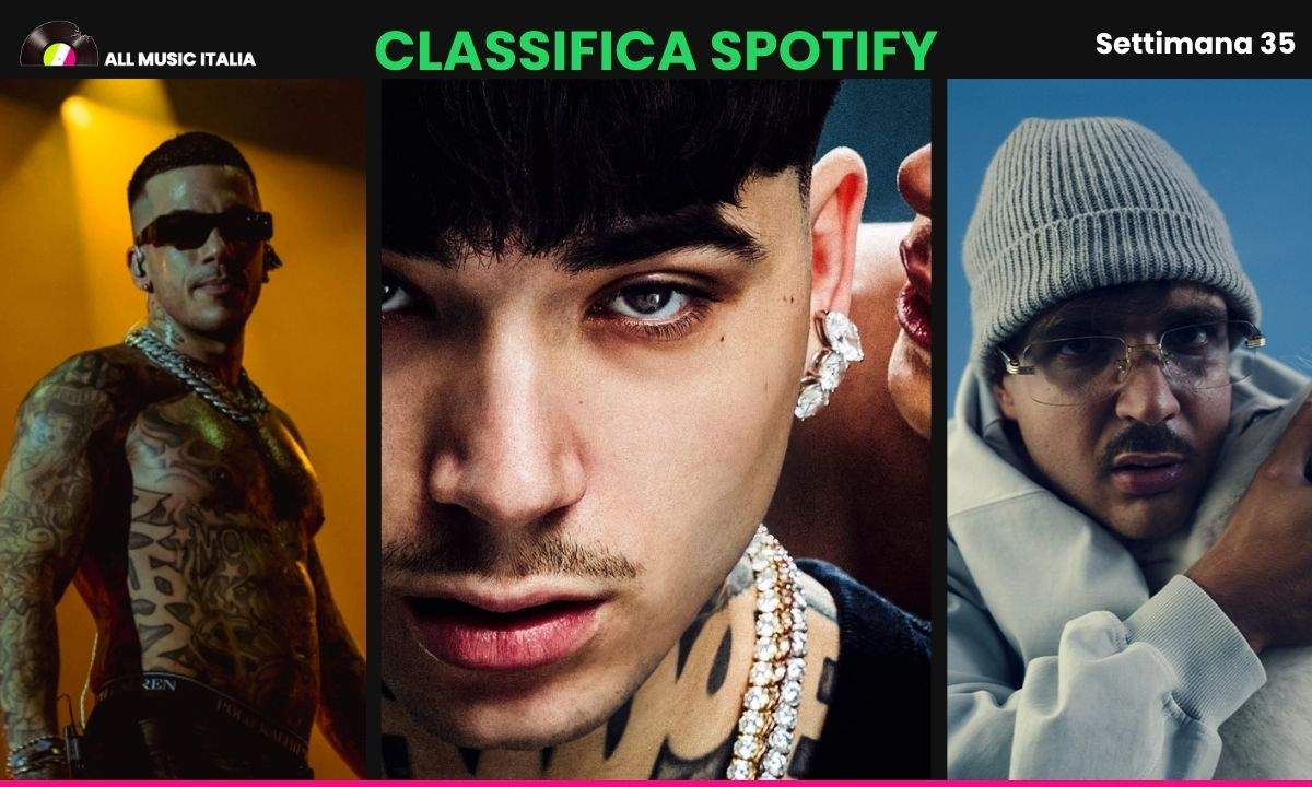 Copertina All Music Italia della classifica Spotify settimana 35: Shiva, Sfera Ebbasta e Geolier, gli artisti più ascoltati in Italia